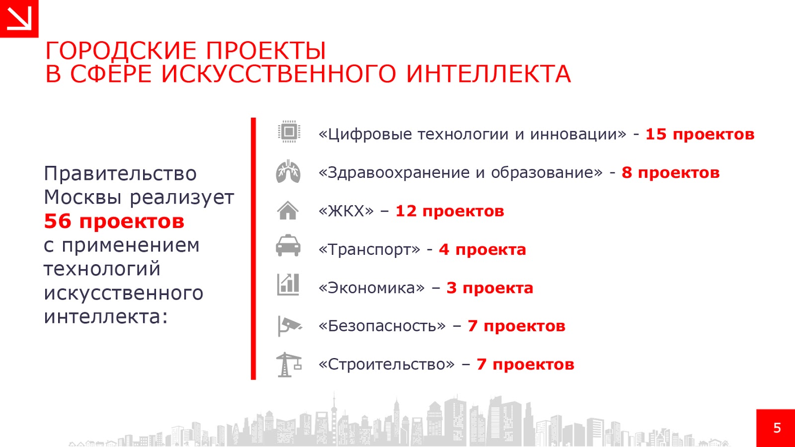 Фото: Мэрия Москвы
